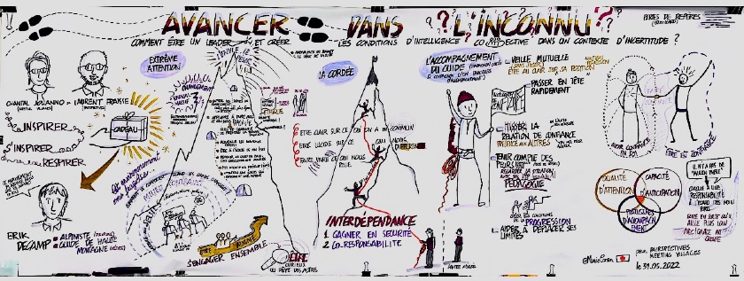 Cercle Pairspectives 31 Mai 2022 : Erik DECAMP et le sommet de l'EVEREST